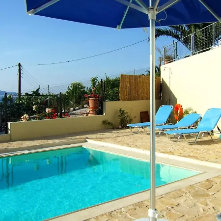 Dreamvillas-crete - Helios - Thalassa